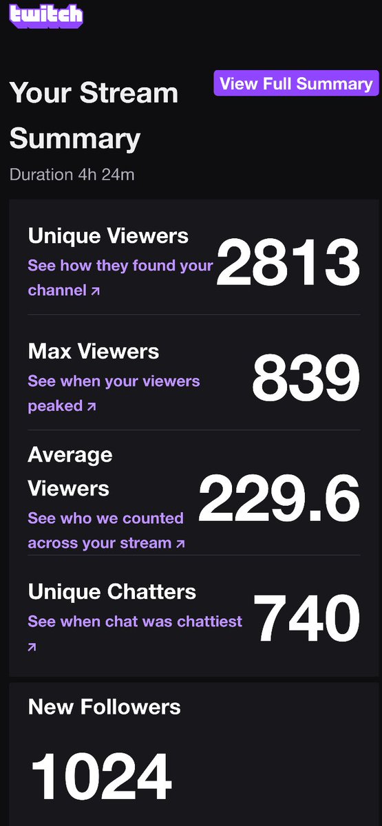 al1craft's tweet image. W FIRST STREAM HOLY!