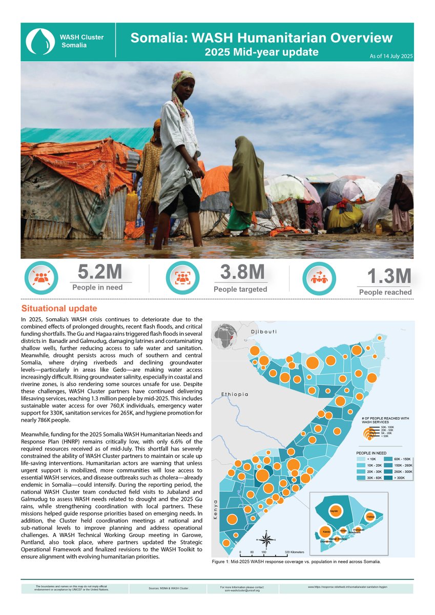 WASH Cluster Somalia tweet media