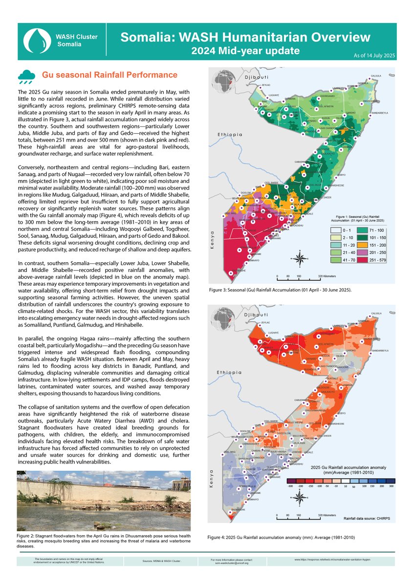 WASH Cluster Somalia tweet media