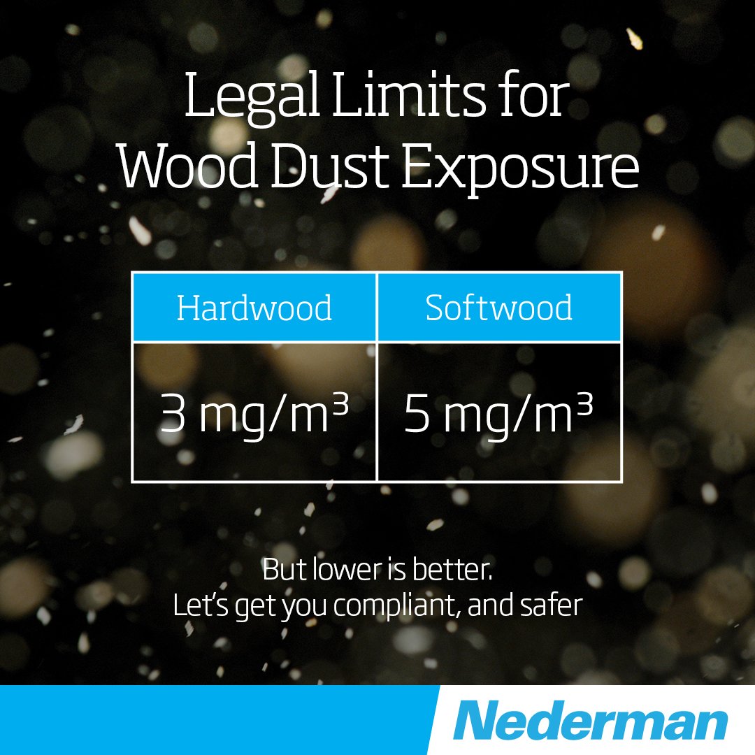 The legal limits for wood dust exposure.

The goal isn’t to meet these limits — it’s to reduce exposure as low as reasonably practicable (ALARP).

📩 Want to review your current dust control measures?

Talk to Nederman – the clean air experts.

#thecleanaircompany #wooddust