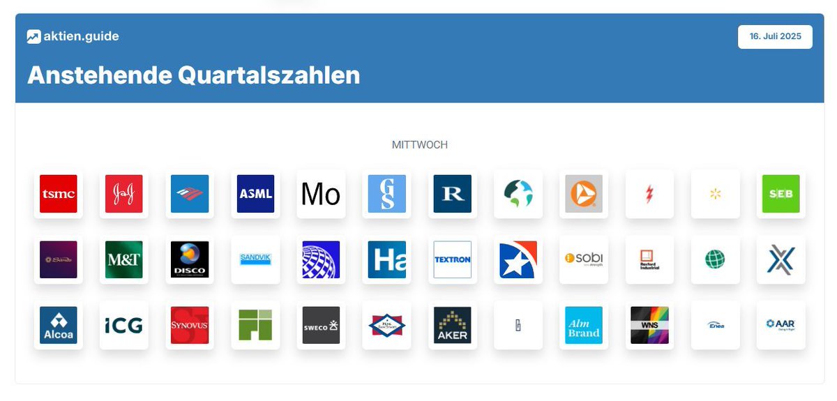 Quartalszahlen 📅

Heute melden unter anderem folgende Unternehmen:

👉 Taiwan Semiconductor 
👉 Johnson &amp; Johnson 
👉 Bank of America 
👉 ASML

Bist Du Aktionär bei einem der Unternehmen?