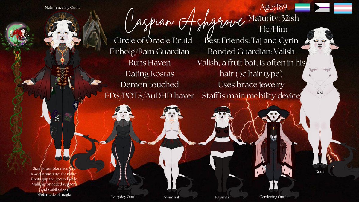 arcanebat's tweet photo. @_Liina___ I'd love my boy Caspian please! Thank you for the opportunity! 💕💖 https://t.co/3wc1yUrdZ9