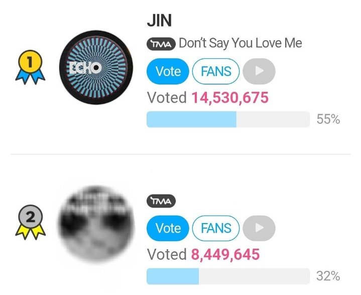 Jinbase Indonesia ๐ฎ๐ฉ (@jinbase_) on Twitter photo Final Round vote Jin on Fannstar just begin!
Vote TMA: Best Music Summer Jin โDont Say You Love Meโ on Fannstar!
๐๏ธ 14 - 28 July (12 PM KST / 10 AM WIB)
๐ณ๏ธ 40 vote daily per account! Use many account please๐ซถ
โ๏ธ gap 6.081.030 with second place
๐ keep collecting and saving your Final Round vote Jin on Fannstar just begin!
Vote TMA: Best Music Summer Jin โDont Say You Love Meโ on Fannstar!
๐๏ธ 14 - 28 July (12 PM KST / 10 AM WIB)
๐ณ๏ธ 40 vote daily per account! Use many account please๐ซถ
โ๏ธ gap 6.081.030 with second place
๐ keep collecting and saving your