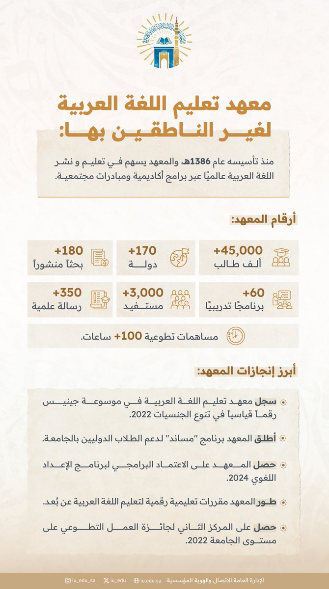 معهد تعليم اللغة العربية لغير الناطقين بها في #الجامعة_الإسلامية ركيزة أكاديمية لتعليم اللغة العربية، وبوابة لتمكين المعلمين والباحثين حول العالم.