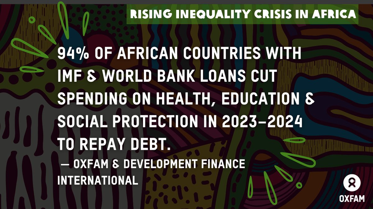 Oxfam's tweet image. 📉 94% of African countries with IMF & World Bank loans cut health, education & social protection to repay debt.
That’s not reform — that’s regression.
📢 Read the Oxfam report: oxfam.org/en/press-relea…