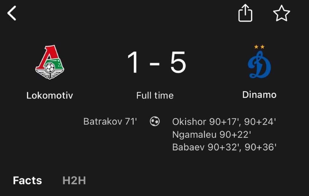 Very Greatest League in the World this