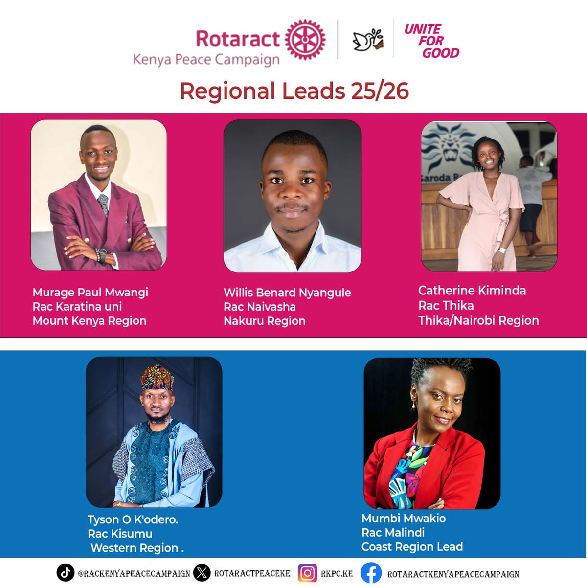 📣 The *Rotaract Kenya Peace Campaign* proudly unveils our Regional Leads! They will bridge the communication gap between the national campaign and clubs across Kenya.
#RotaractKenyaPeaceCampaign #RegionalLeads #PeaceChampions #YouthForPeace #RotaractKenya #ServiceAboveSelf