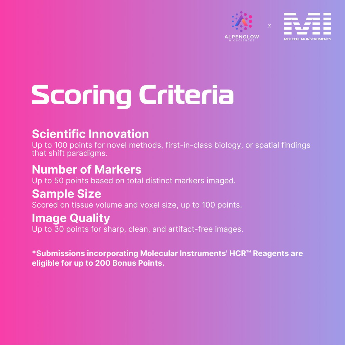 HCRimaging's tweet image. It’s time to meet the judges! We’re excited to introduce our panel of scientific experts representing diverse fields. These leaders will be reviewing all entries anonymously and casting their votes to determine the 2025 3D Imaging World Cup’s finalists.
Swipe to explore our…