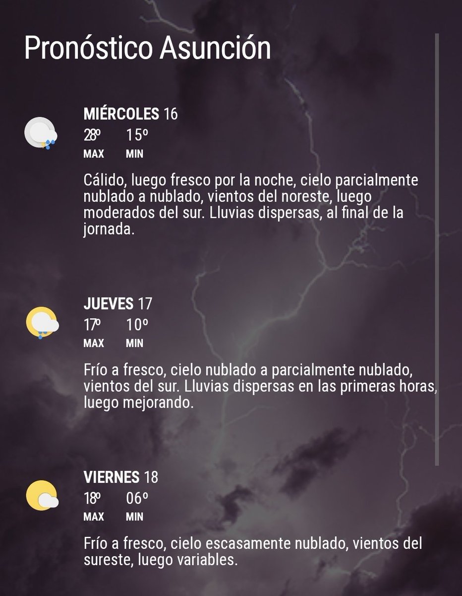 Oscar H. Acosta C. (@oscar_marandu) on Twitter photo ¡ Buen día, mba'eichapa!
Esta noche cambia el tiempo según informa la <a href="/DMH_paraguay/">Dirección de Meteorología e Hidrología - DMH</a> .
Ingresará por el sur con lluvias y vientos del sur.
Más info en #DiaADiaPy
Mirá <a href="/Telefuturo/">Telefuturo</a> desde las 05:20 hs. ¡ Buen día, mba'eichapa!
Esta noche cambia el tiempo según informa la <a href="/DMH_paraguay/">Dirección de Meteorología e Hidrología - DMH</a> .
Ingresará por el sur con lluvias y vientos del sur.
Más info en #DiaADiaPy
Mirá <a href="/Telefuturo/">Telefuturo</a> desde las 05:20 hs.