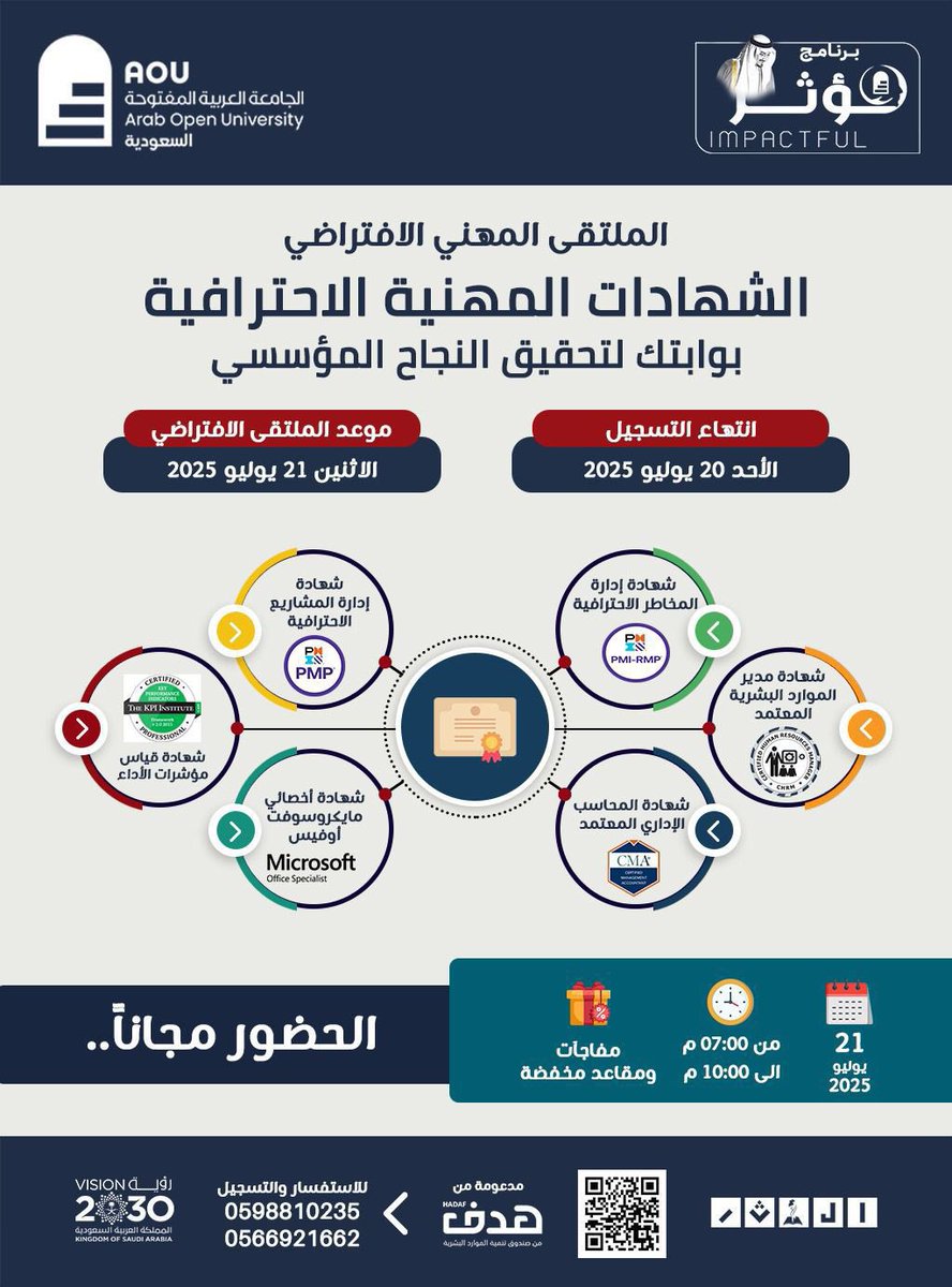 الملتقى المهني الافتراضي 

ضمن فعاليات الجامعة العربية المفتوحة  تعرف على برنامج مؤثر لاكتساب أهم الشهادات المهنية الاحترافية المعتمدة عالمياً ومحلياً برسوم مستردة من صندوق تنمية الموارد البشرية -  هدف 
أبدأ رحلتك الاحترافية في سوق العمل 

🌟بوابة الحضور:
forms.gle/DfGp2FCB1x25zG…