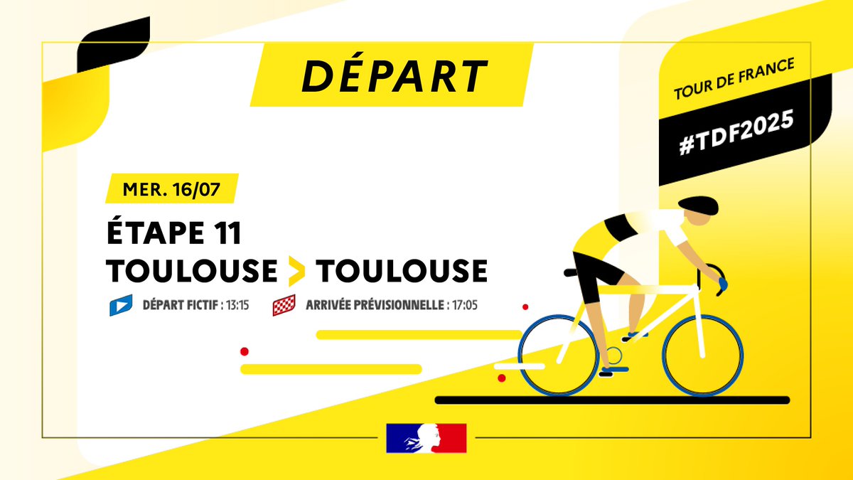 #TDF2025 | 🚴Top départ de l'étape 11 du Tour de France Toulouse > Toulouse !

La caravane s'est élancée !

▶️Départ des coureurs : 13h15

Bon Tour à toutes et tous!