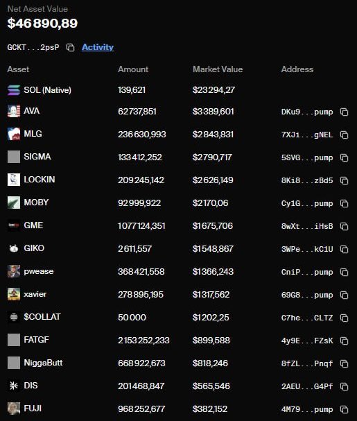 small cap DAO tweet media