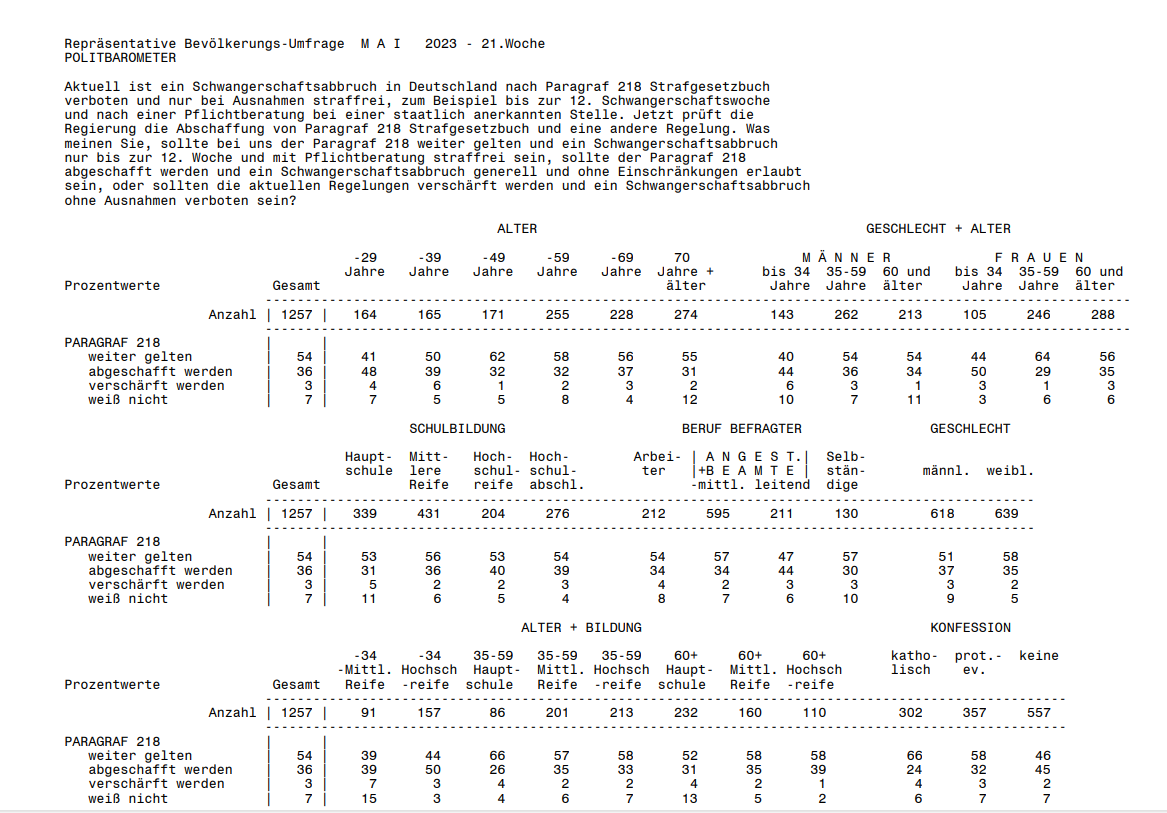 Lyllith Beaumont tweet media