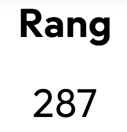 MartinFussen's tweet image. Bin jetzt in den Top 300. Aber WO? Wer findet's raus?