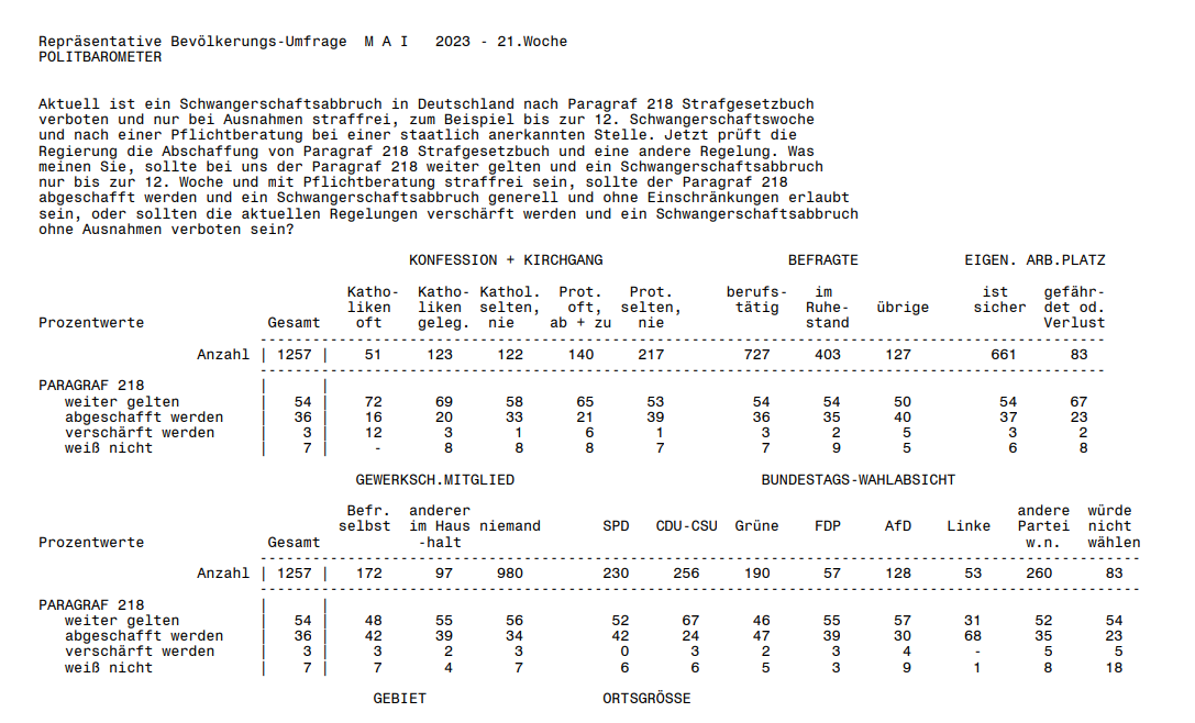 Lyllith Beaumont tweet media