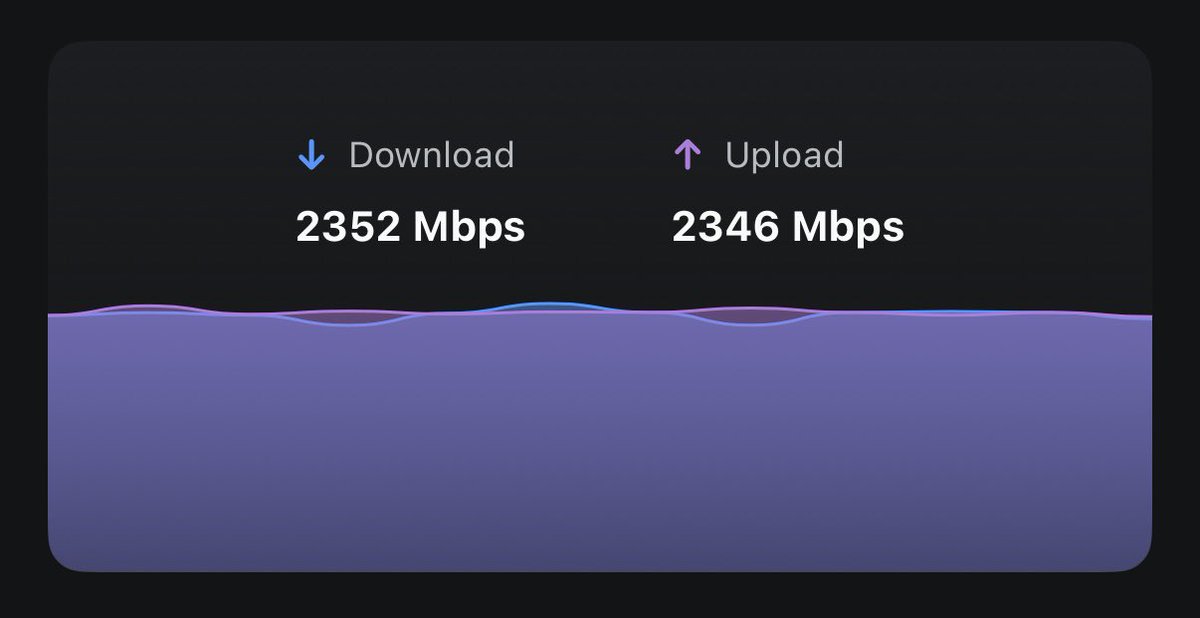 SnazzyLabs's tweet image. 10 gig is overkill and an extra $70/mo, but this ain’t bad.