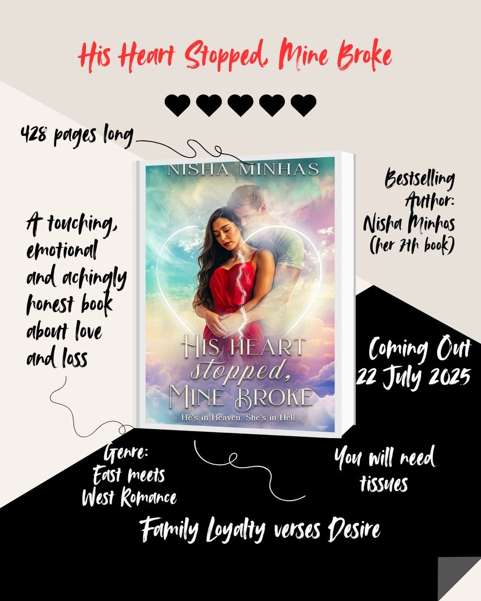 Readers/writers, please share your books or recommendations anytime in my #writerslift post. I support all writers &amp; readers. Please follow and I will follow back. Let's support each other
#WritingCommunity #writers #readingcommunity #shamelessselfpromo #books #novels #booktok