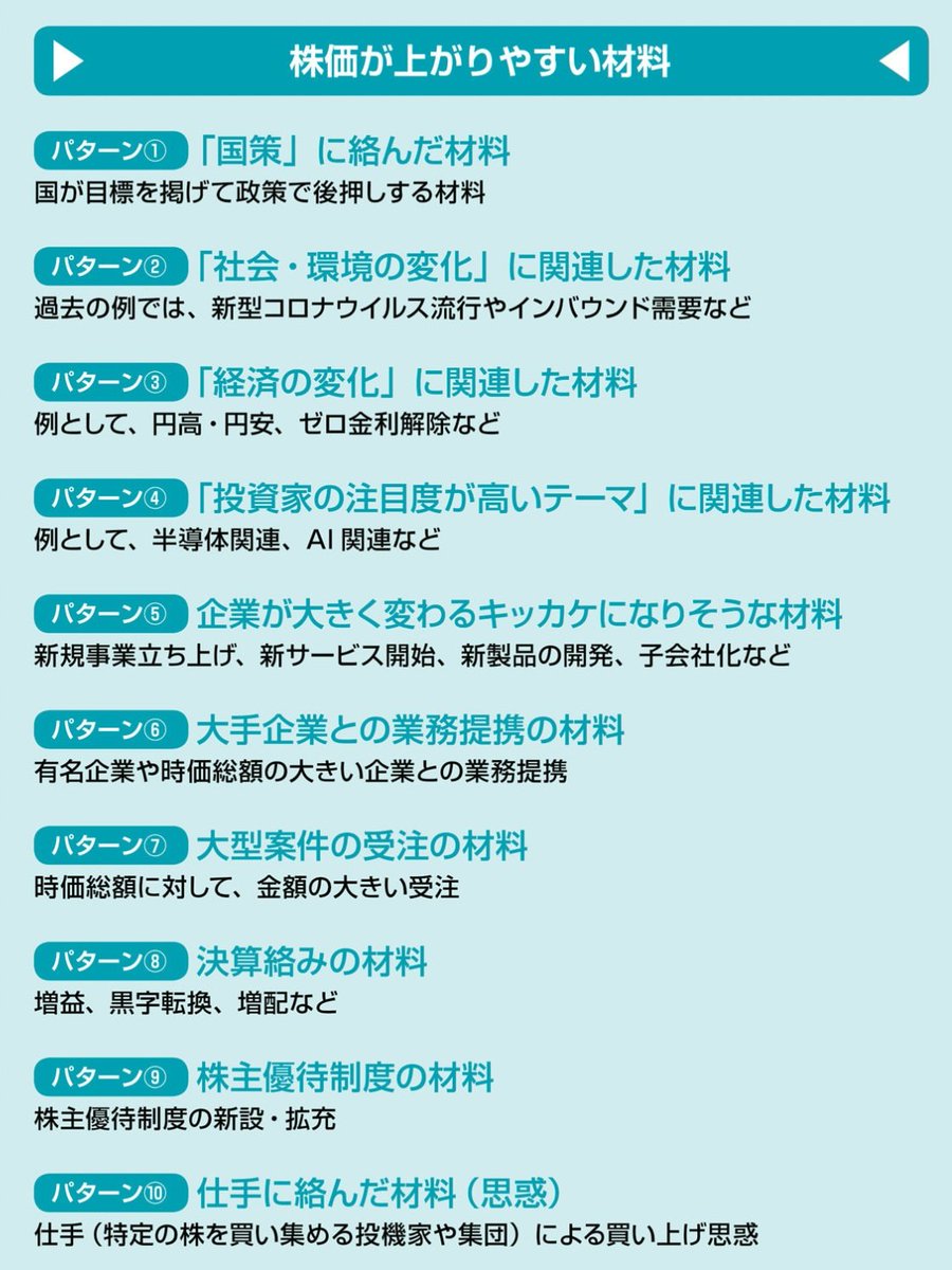 【株価が上がりやすい材料】
