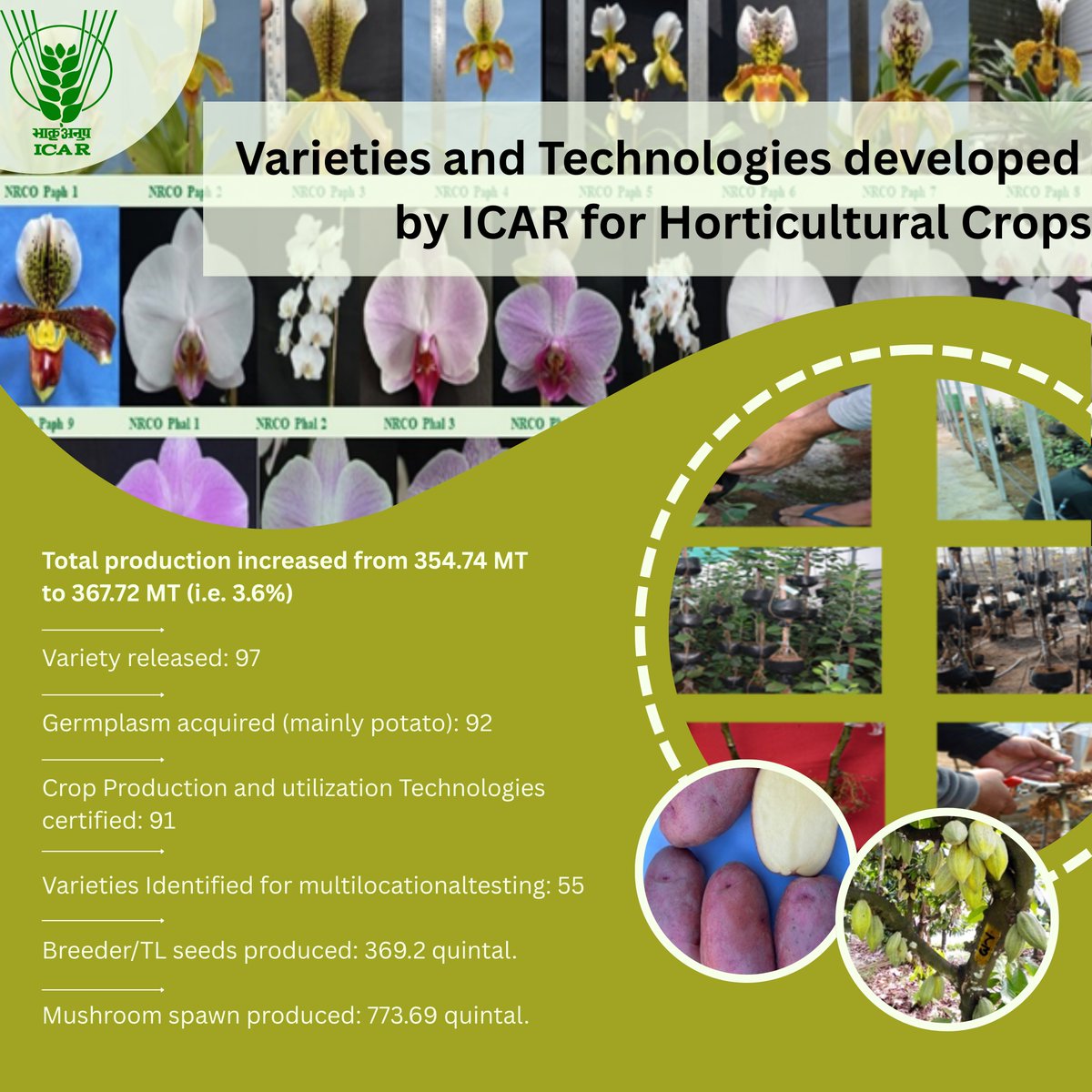 Makeshkumar tweet media