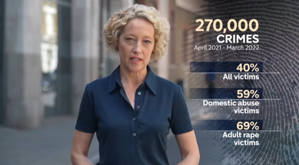 Over half of domestic abuse victims withdraw before charges are even brought - and for rape victims, it's nearly 70%. This isn’t justice. It's a system that wears people down until they walk away.

Vital reporting by <a href="/cathynewman/">Cathy Newman</a> on <a href="/LDNVictimsComm/">Victims’ Commissioner London</a>’s latest findings.