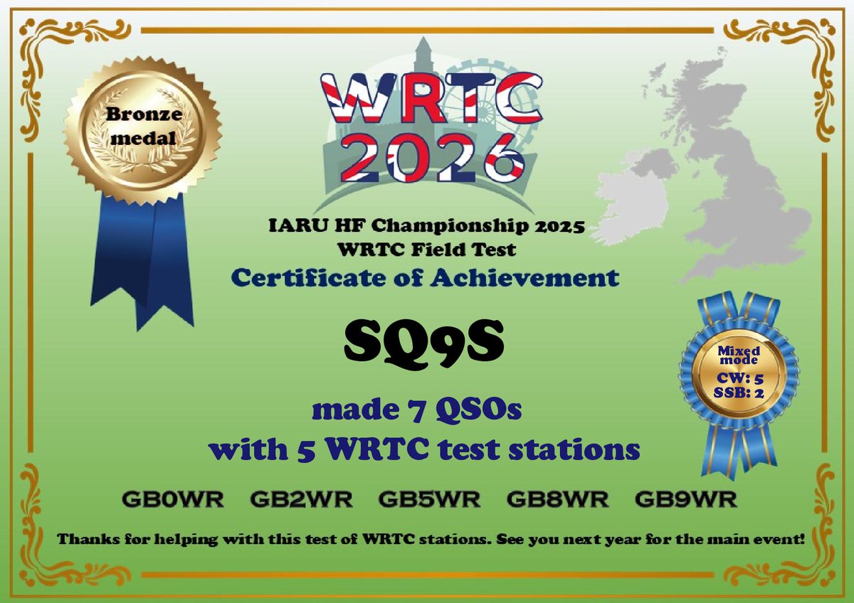 SQ9S Adam (@sq9s_adam) on Twitter photo 