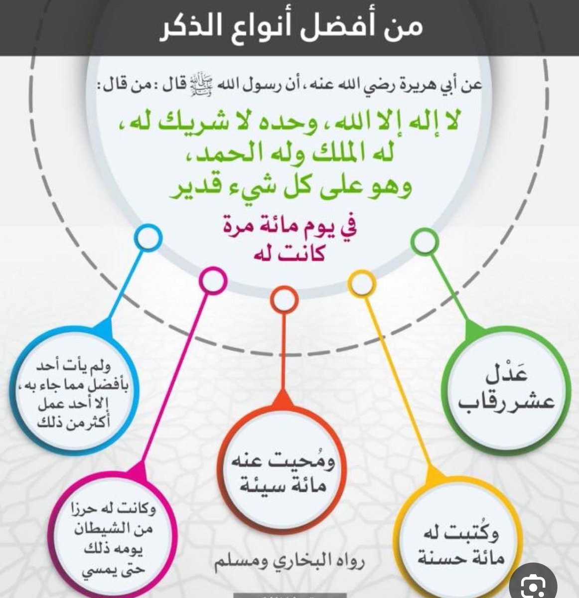 صلو على النبي (@aljunibi_m) on Twitter photo 
