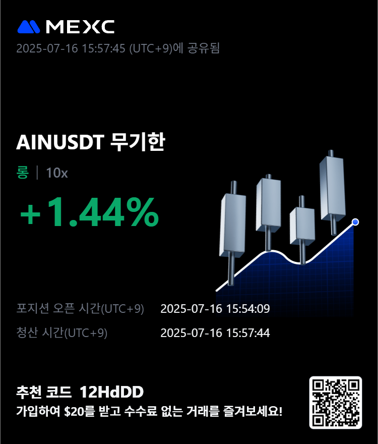 ancla1111's tweet photo. @MEXC_Korea https://t.co/enFYsnnqmQ