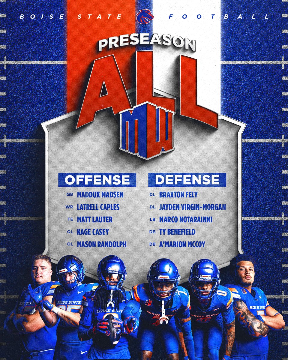 𝟏𝟎 Preseason All-MW selections 👀

#BleedBlue | #BuiltDifferent