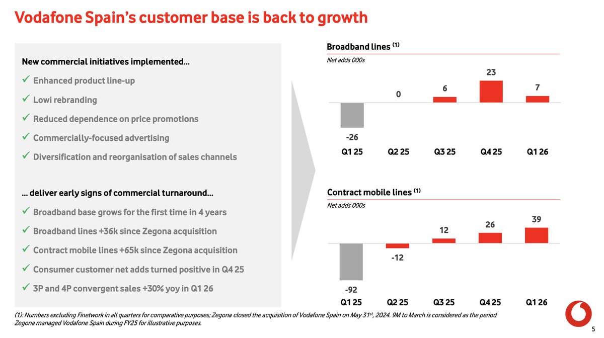 Daniel Tello Rivero tweet media