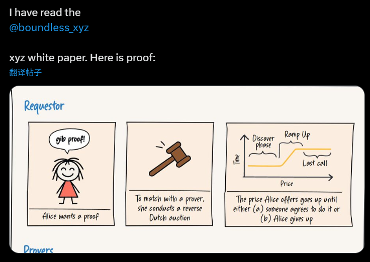 candyu0303's tweet photo. I have read the
@boundlesshq

xyz white paper. Here is proof: https://t.co/kFEzBlVIg6