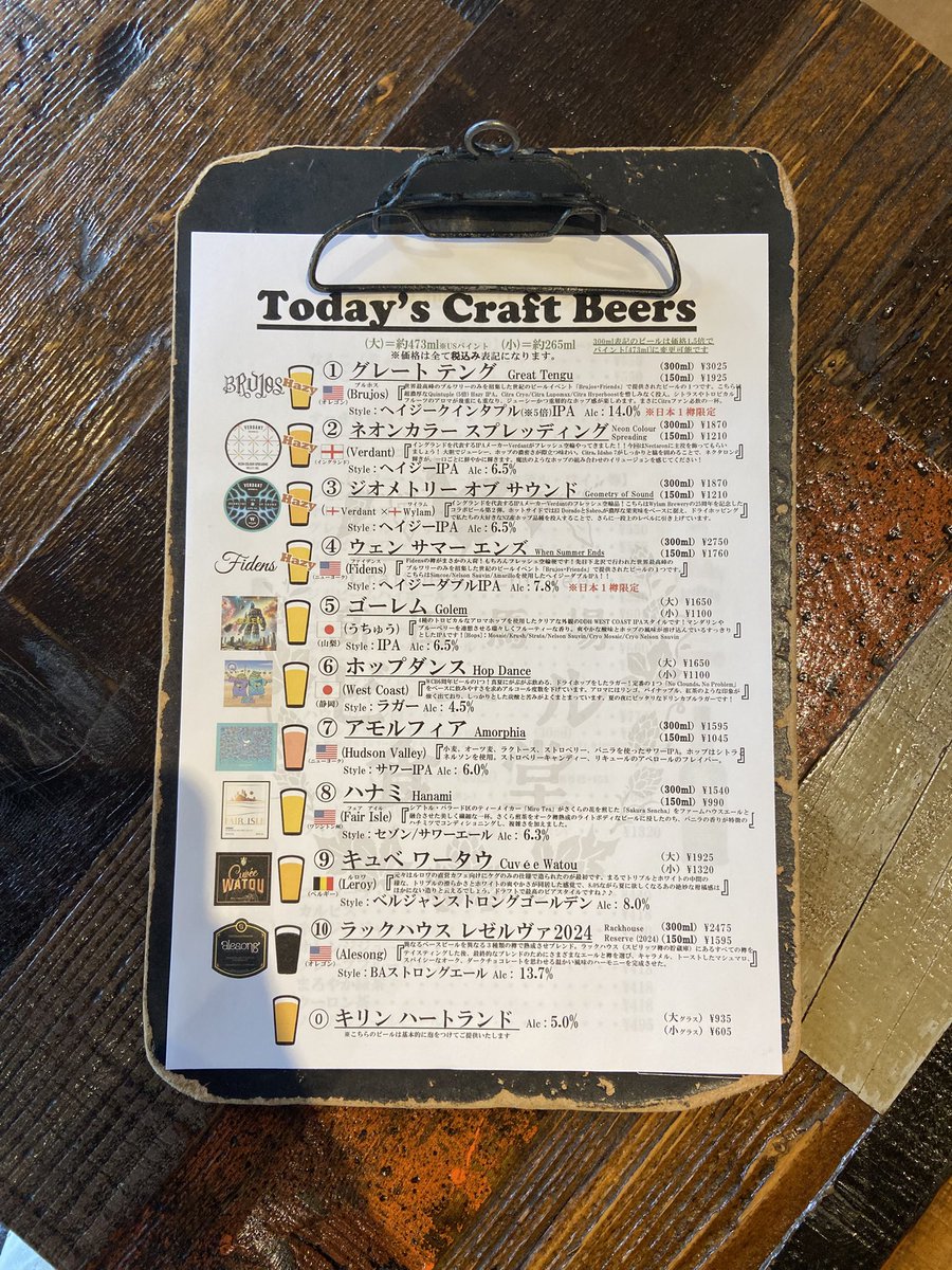 7/16（水曜）
高田馬場ビール食堂は平日15:00〜24:00営業です🌧️

本日は1樽開栓！
BrujosのQuintuple（5倍）IPAです！！！！！

●『グレート テング（ヘイジークインタプルIPA）14.0%』 - 🇺🇸Brujos