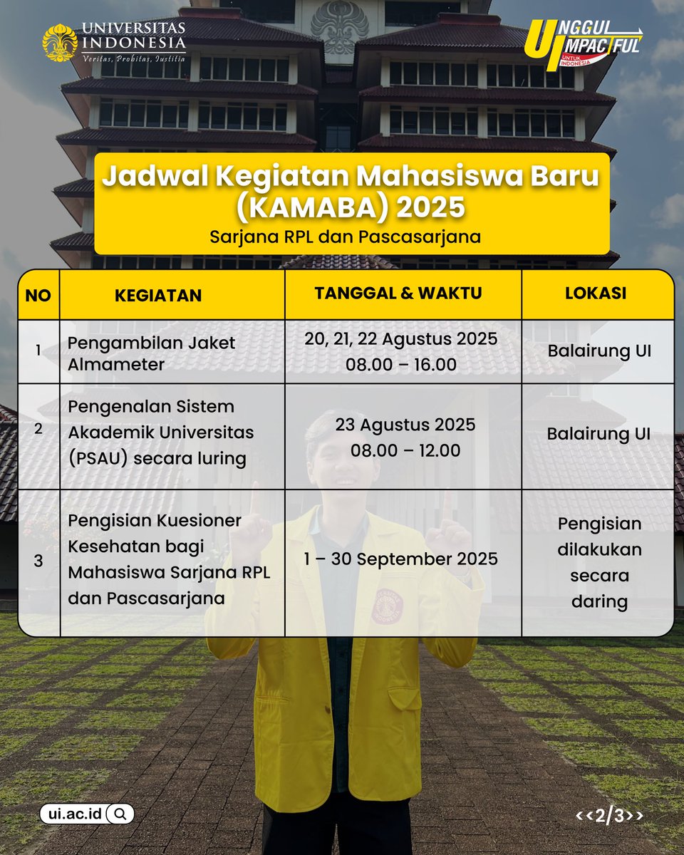 UniversitasIndonesia tweet media