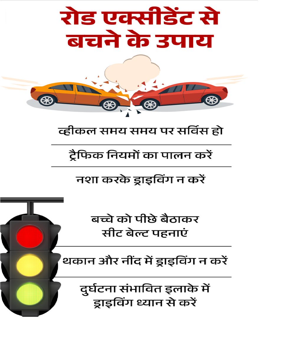 UP Traffic Police (@uptrafficpolice) on Twitter photo #рдпрд╛рддрд╛рдпрд╛рдд_рдирд┐рдпрдореЛрдВ рдХреЗ рдЕрдиреБрдкрд╛рд▓рди рдХреЗ рджреГрд╖реНрдЯрд┐рдЧрдд рджрд┐рдирд╛рдВрдХ 15/07/2025 рдХреЛ рдкреНрд░рджреЗрд╢ рд╕реНрддрд░ рдкрд░ рдпрд╛рддрд╛рдпрд╛рдд рдкреБрд▓рд┐рд╕ / рдЙ0рдкреНрд░0рдкреБрд▓рд┐рд╕ рджреНрд╡рд╛рд░рд╛ рдЕрднрд┐рдпрд╛рди рдЪрд▓рд╛рдХрд░ рдмрд┐рдирд╛ рд╣реЗрд▓рдореЗрдЯ рдореЗрдВ 19,387 рдЪрд╛рд▓рд╛рди рдПрд╡рдВ рдЧрд▓рдд рджрд┐рд╢рд╛ рдореЗрдВ рд╡рд╛рд╣рди рдЪрд▓рд╛рддреЗ рдкрд╛рдпреЗ рдЬрд╛рдиреЗрдВ рдкрд░ 1,752 рдЪрд╛рд▓рд╛рди рдХрд┐рдпреЗ рдЧрдпреЗрдВред
рджреЛ рдкрд╣рд┐рдпрд╛ рд╡рд╛рд╣рди рдкрд░ #рд╣реЗрд▓рдореЗрдЯ рд▓рдЧрд╛рдпреЗрдВ ,рдЧрд▓рдд рджрд┐рд╢рд╛ рдореЗрдВ рд╡рд╛рд╣рди рди рдЪрд▓рд╛рдпреЗрдВред #рдпрд╛рддрд╛рдпрд╛рдд_рдирд┐рдпрдореЛрдВ рдХреЗ рдЕрдиреБрдкрд╛рд▓рди рдХреЗ рджреГрд╖реНрдЯрд┐рдЧрдд рджрд┐рдирд╛рдВрдХ 15/07/2025 рдХреЛ рдкреНрд░рджреЗрд╢ рд╕реНрддрд░ рдкрд░ рдпрд╛рддрд╛рдпрд╛рдд рдкреБрд▓рд┐рд╕ / рдЙ0рдкреНрд░0рдкреБрд▓рд┐рд╕ рджреНрд╡рд╛рд░рд╛ рдЕрднрд┐рдпрд╛рди рдЪрд▓рд╛рдХрд░ рдмрд┐рдирд╛ рд╣реЗрд▓рдореЗрдЯ рдореЗрдВ 19,387 рдЪрд╛рд▓рд╛рди рдПрд╡рдВ рдЧрд▓рдд рджрд┐рд╢рд╛ рдореЗрдВ рд╡рд╛рд╣рди рдЪрд▓рд╛рддреЗ рдкрд╛рдпреЗ рдЬрд╛рдиреЗрдВ рдкрд░ 1,752 рдЪрд╛рд▓рд╛рди рдХрд┐рдпреЗ рдЧрдпреЗрдВред
рджреЛ рдкрд╣рд┐рдпрд╛ рд╡рд╛рд╣рди рдкрд░ #рд╣реЗрд▓рдореЗрдЯ рд▓рдЧрд╛рдпреЗрдВ ,рдЧрд▓рдд рджрд┐рд╢рд╛ рдореЗрдВ рд╡рд╛рд╣рди рди рдЪрд▓рд╛рдпреЗрдВред