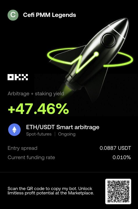 AlphaTraders__'s tweet image. With multiple confluence and signals, we consolidated our $SOL plays and gains all into @okx ‘s new Smart Arbitrage Bot with Staking, on $ETH.
47% in 2 days, and growing.
Join the Alpha Traders!