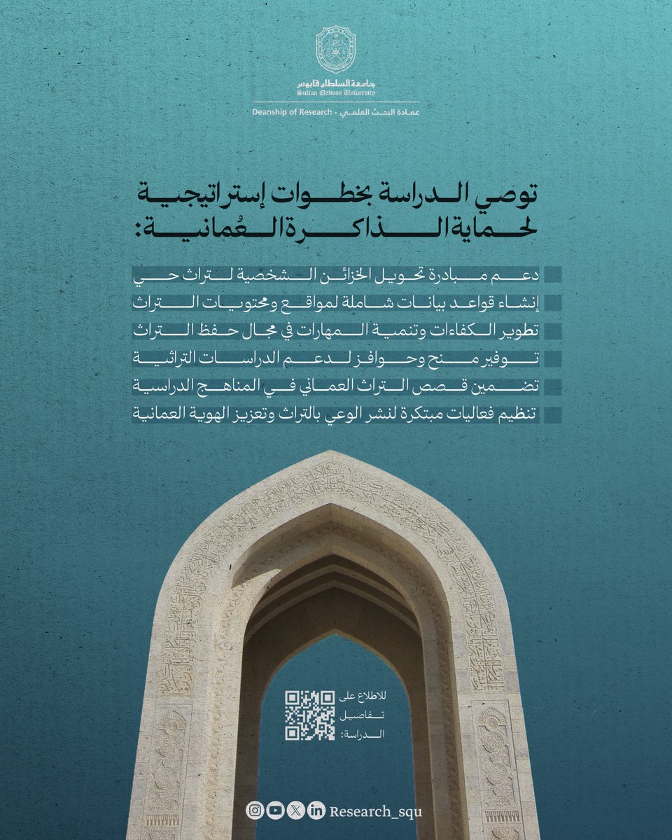 Research_SQU's tweet image. نموذج للمراكز الثقافية الخاصة: كيف يحفظ مركز ذاكرة عمان كنوزنا التاريخية ويسهم في صون هويتنا العُمانية؟
jass.squ.edu.om/journal/vol16/…
@tha_oman
#نبحث_للغد
#جامعة_السلطان_قابوس