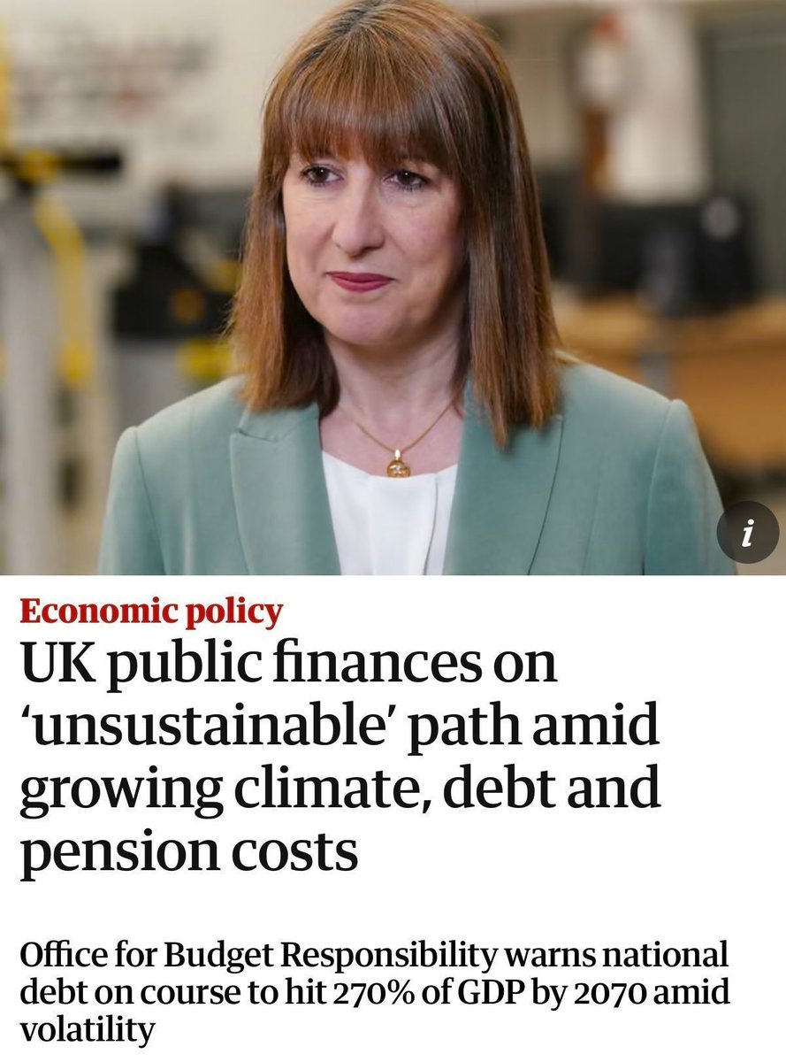 AlanJLSmith's tweet image. They won’t cut spending
Taxes now at highest level since WW2
The only way out of this mess is GDP growth.
That means:
- Abandoning net zero
- Supporting SMEs and startups
- Invest in AI and digital infrastructure
- Reduce waste, red tape and bureaucracy