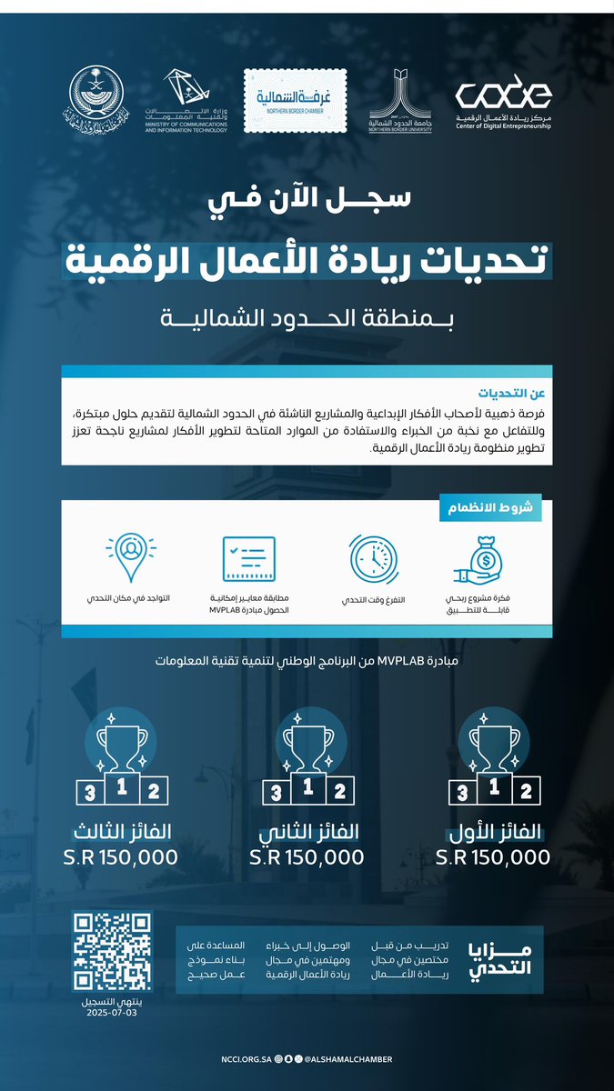 AlshamalChamber's tweet image. لديك فكرة مبتكرة أو مشروع ناشئ💡
أغتنم الفرصة…
رحلتك في عالم الابتكار تبدأ مع …#تحديات_ريادة_الأعمال_الرقمية 
بمنطقة #الحدود_الشمالية 

سجل الآن: 
code.mcit.gov.sa/ar/form/northe…