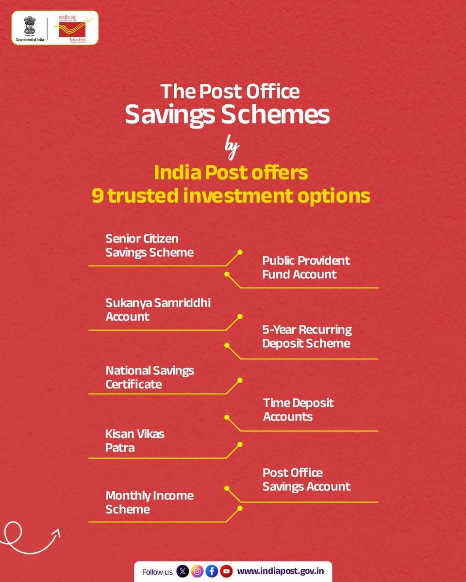 India Post tweet media