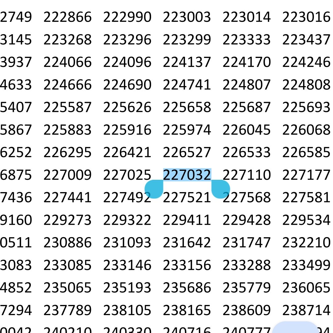 Finally महादेव जी की कृपा से सावन के पवित्र माह में informatics assistant में अन्तिम रुप से चयन हुआ । 
हर हर महादेव।। 🌸☘️