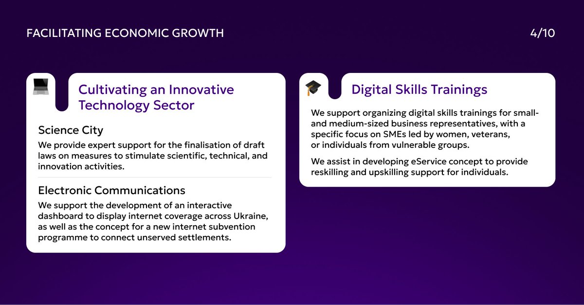 Digital Transformation Activity (@dtaukraine) on Twitter photo 🇬🇧🇺🇦 The UK DIGIT Project, implemented by <a href="/EFNetwork/">Eurasia Foundation</a> and funded by UK DEV, supports far-reaching digital reforms & GovTech innovations to leverage Ukraine’s digital transformation.
Learn more about us:
🔗📰 bit.ly/40X1rEB 🇬🇧🇺🇦 The UK DIGIT Project, implemented by <a href="/EFNetwork/">Eurasia Foundation</a> and funded by UK DEV, supports far-reaching digital reforms & GovTech innovations to leverage Ukraine’s digital transformation.
Learn more about us:
🔗📰 bit.ly/40X1rEB