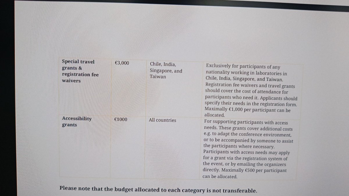 Travel grants, child care grants, registration fee waiver, and accessibility grants available....last date 1st August