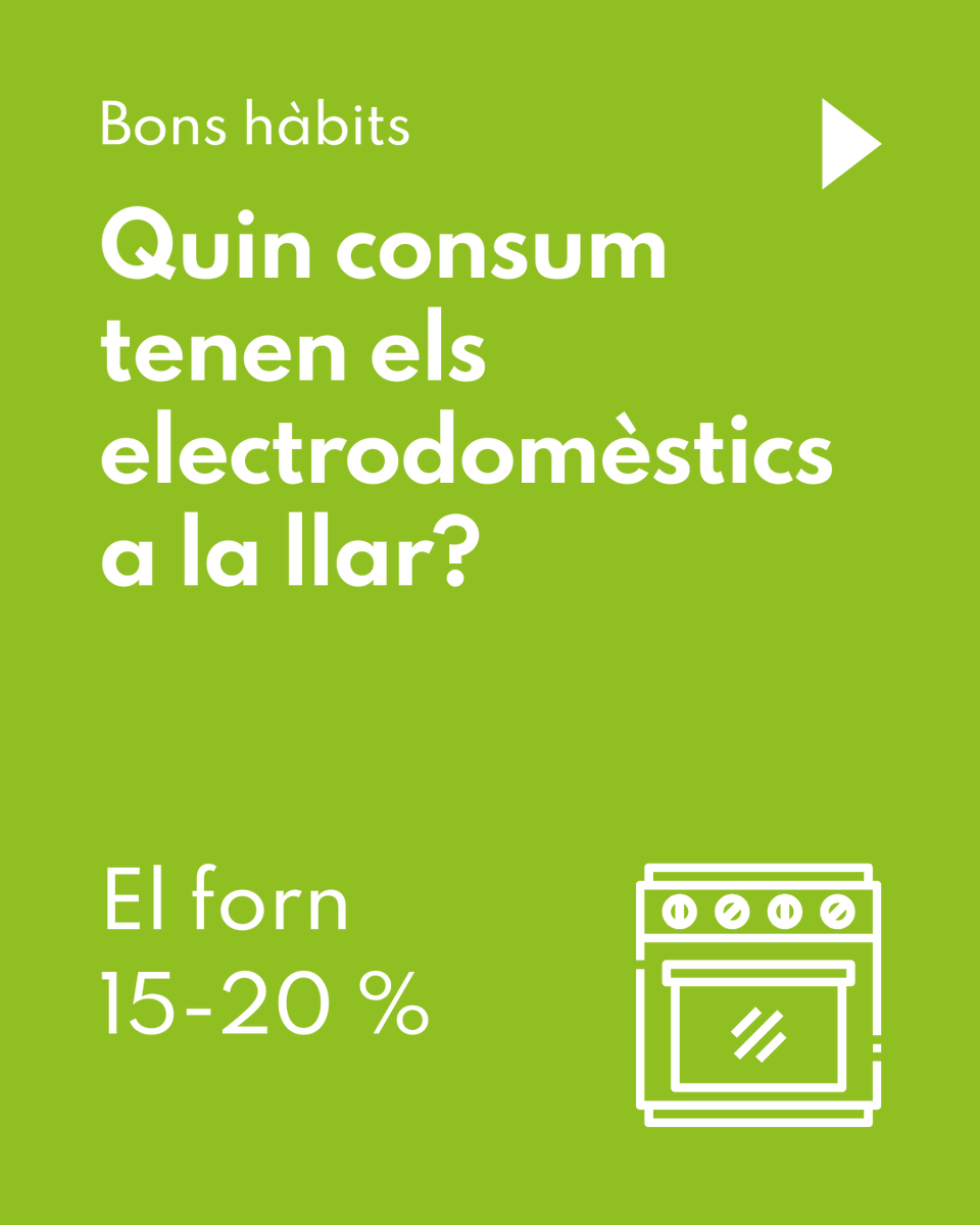GiDomus's tweet image. 💡Sabies que el forn comporta el 15-20% de mitjana del consum de la teva factura energètica?

Els electrodomèstics són indispensables, però també disparen el consum d’energia. Vols reduir la factura?     Amb petits gestos pots estalviar diners i cuidar el medi ambient! 🔌
