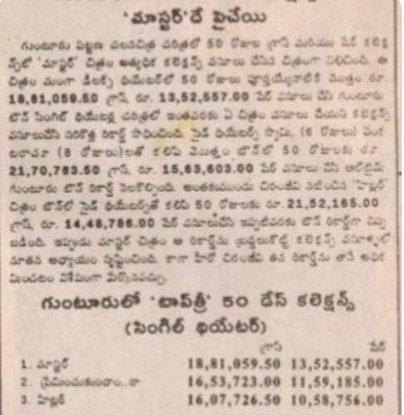 jv_subbarao's tweet photo. @Lokeshsays_ @jagadish12652 రక్షకుడు మూవీ కి ప్లాట్ రేట్స్ పెట్టారు రక్షకుడు 4 వీక్స్ కి ఆ కలెక్షన్స్ వచ్చి ఉంటే క్రింద మెన్షన్ చేసేవాడు తమ్ముడు గుంటూరు టౌన్ 50 డేస్ షేర్ డిస్ట్రిక్ట్ రికార్డ్  100 డేస్ కి గుంటూరు టౌన్ ఆ టైమ్ కి 30 lks+ గ్రాస్ వసూలు చేసిన 6 ఆర్ 7 మూవీస్ లో తమ్ముడు ఒకటి మెగాస్టార్ 3 మూవీస్ https://t.co/40Zt1vC4ku