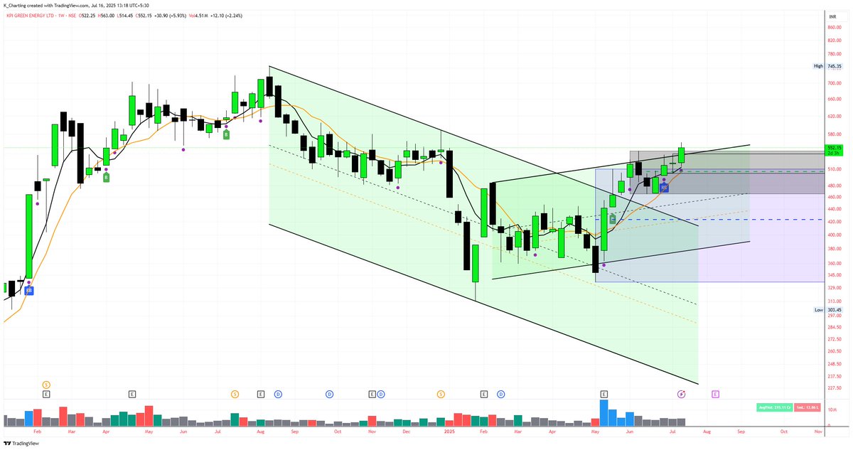 TradeAstra tweet media
