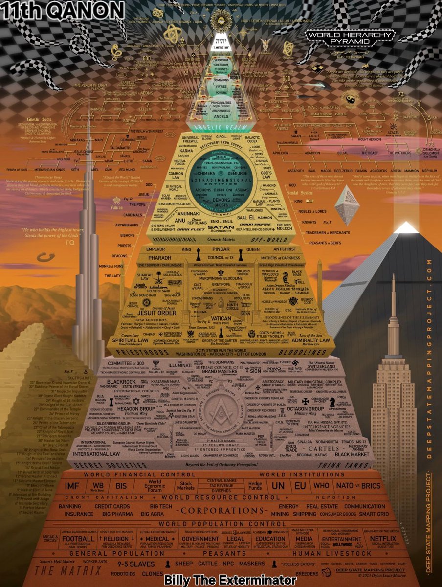 Q-ANON Billy The Exterminator (@bennucomet) on Twitter photo 