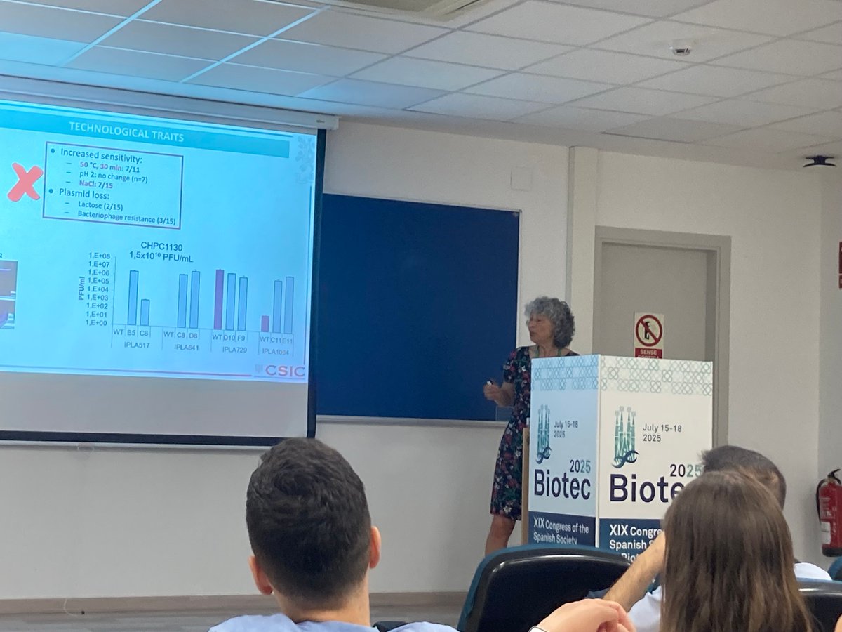 SSebiot's tweet image. #Biotec2025 🧬 Beatriz Martínez Fernández (@iplacsic) ha hablado de la evolución adaptativa generada al someter a estrés la envoltura celular como técnica para la mejora de cepas en fermentos lácticos #FoodBiotechnology
👉 buff.ly/pV2tVg4