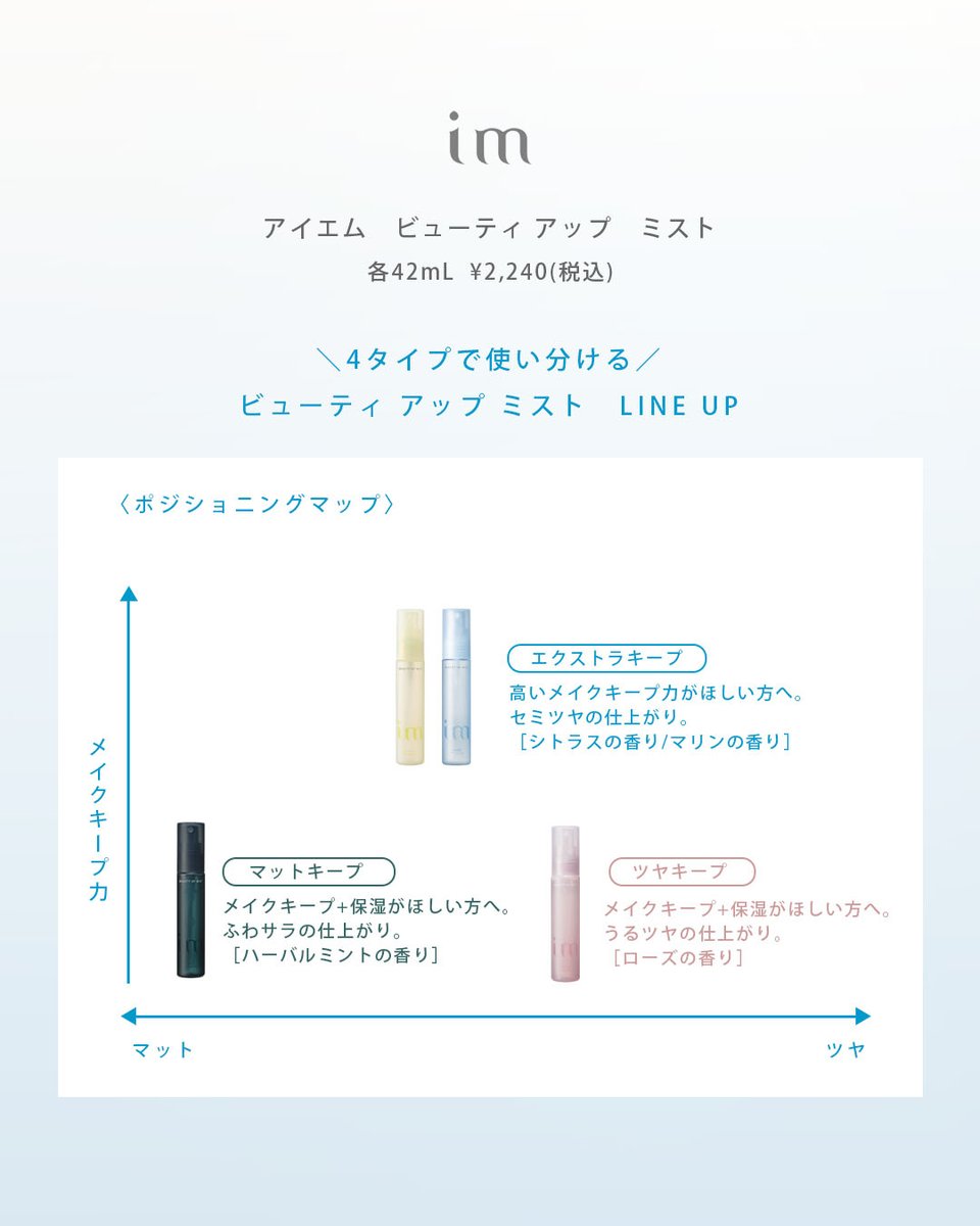 milbon_FYB_MAG's tweet image. メイクしたてのキレイな肌をキープ✨ #アイエム のメイクキープミストに高キープタイプの「 ビューティ アップ ミスト エクストラキープ M」が新登場。
メイクくずれをブロックしながらうるおいを与え、肌の内側から発光するような美肌ヴェールを作って“肌魅せ”を叶えます🥰