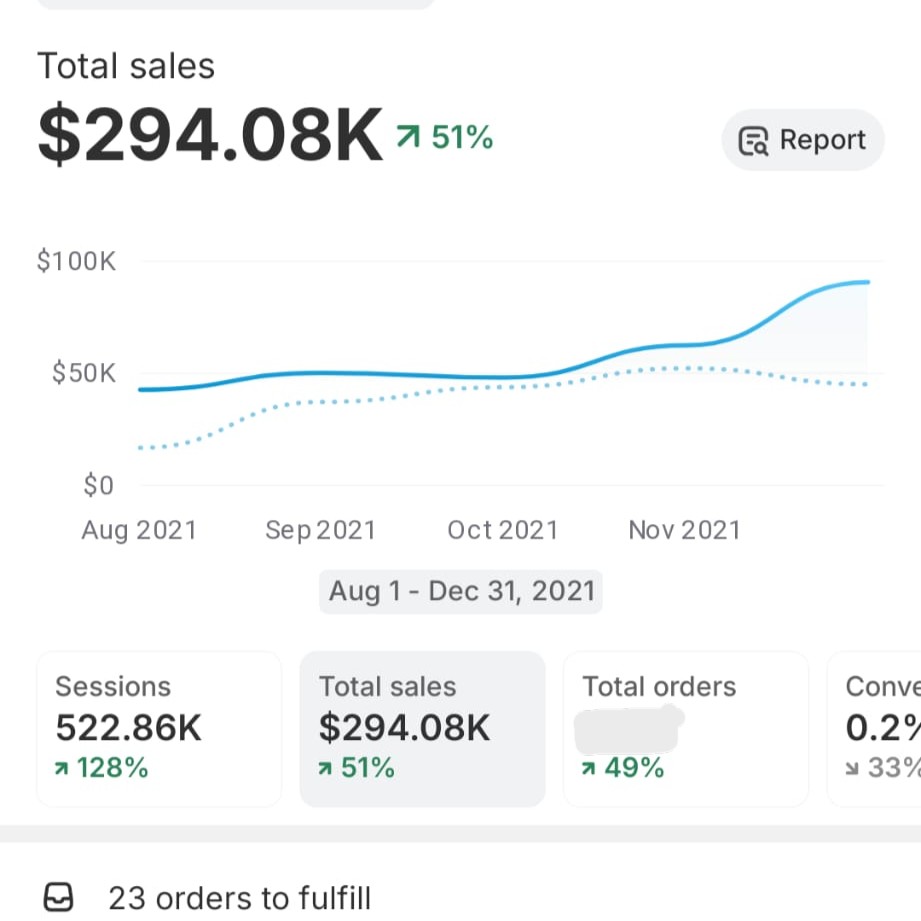 HeySukhwinder's tweet image. Shopify + Emails = $1.5 million

I’m giving away my $1.5 Million Welcome Email System for ecom brands.

FREE for 48 hours only. Want access?

Comment "Email" + RT for bonus (Must Follow For DM)