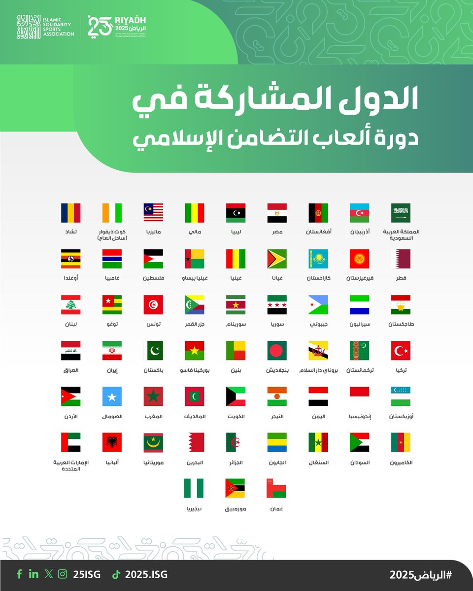 57 دولة.. هدف واحد.. وموعد في #الرياض2025 🇸🇦

#دورة_ألعاب_التضامن_الإسلامي تجمع العالم الإسلامي في حدثٍ رياضي من 7 إلى 21 نوفمبر 🏟️