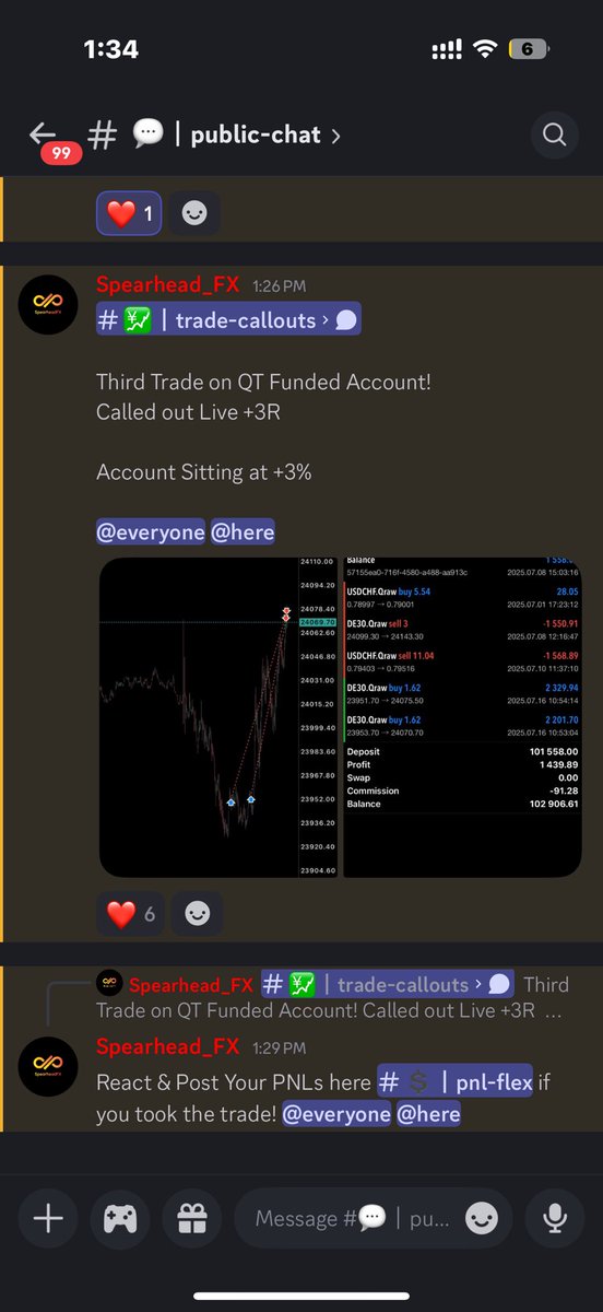 SpearheadFX (@sahiloooo7) on Twitter photo Third Trade on <a href="/QtFunded/">QT | FUNDED</a> eval account!
GER30 +3R!
Called out live in discord!
Account back up +3%
Tune in for lives at 7, where ill be breaking down this trade again! Third Trade on <a href="/QtFunded/">QT | FUNDED</a> eval account!
GER30 +3R!
Called out live in discord!
Account back up +3%
Tune in for lives at 7, where ill be breaking down this trade again!